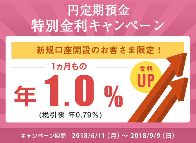 新規のお客さま限定！円定期特別金利キャンペーン