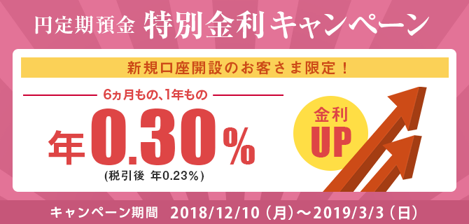 円定期預金特別金利キャンペーン 新規口座開設のお客さま限定！6ヵ月もの、1年もの 年0.30%（税引後 年0.23%）金利UP キャンペーン期間 2018/12/10（月）～2019/3/3（日）