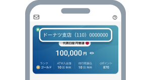 アプリのホーム画面のイラスト。ドーナツ支店が追加されている例。