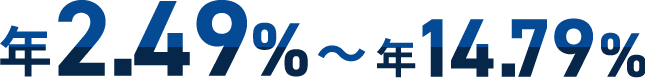 年1.59％～年14.79％