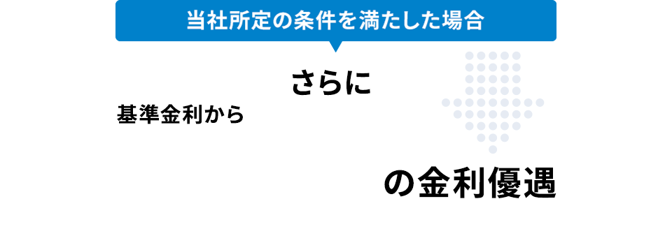 当社指定※の条件を満たした場合 さらに 基準金利から優遇