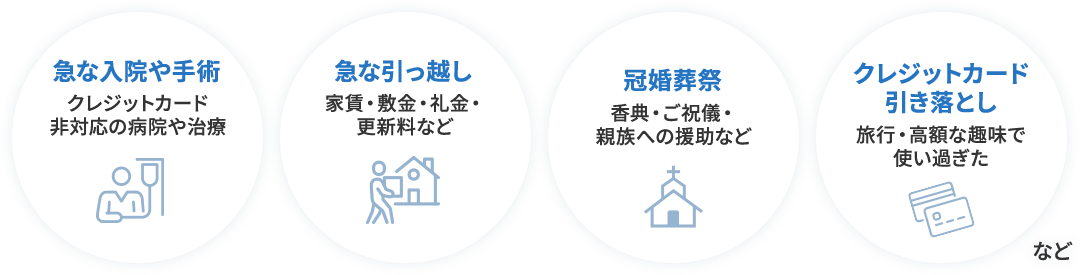 急な入院や手術 急な引っ越し 冠婚葬祭 クレジットカード引き落とし など