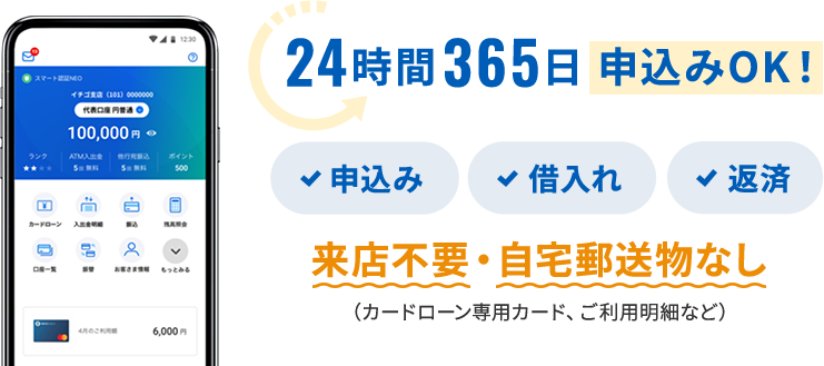 24時間365日 申込みOK！ 申込み 借入れ 返済 来店不要・自宅郵送物なし（カードローン専用カード、ご利用明細など）