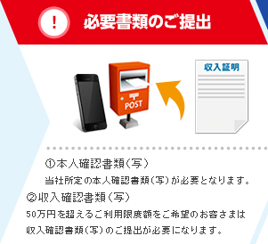 必要書類のご提出 ①本人確認書類（写）当社所定の本人確認書類（写）が必要となります。 ②収入確認書類（写）50万円を超えるご利用限度額をご希望のお客さまは収入確認書類（写）のご提出が必要になります。