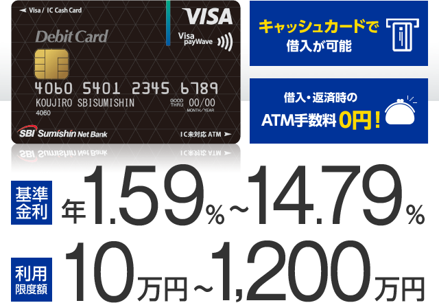 キャッシュカードで借入が可能 借入・返済時のATM手数料0円！ 基準金利
 年1.59%～14.79% 利用限度額10万円～1,200万円