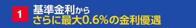 おトクな金利で返済しやすい