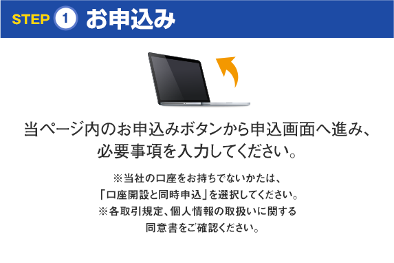 STEP1 お申込み 当ページ内のお申込ボタンから申込画面へ進み、必要事項を入力してください。