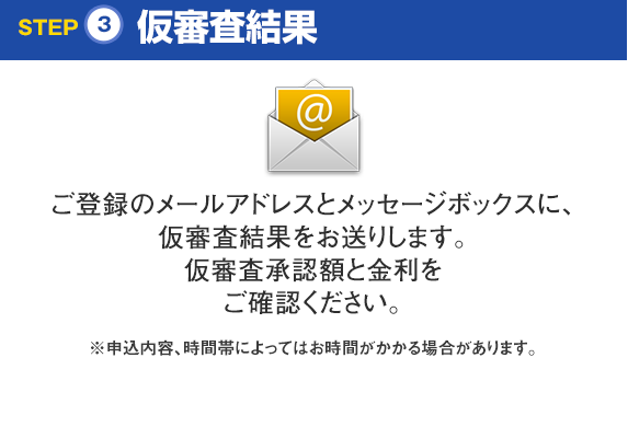 STEP3 仮審査結果 ご登録のメールアドレスとメッセージボックスに、仮審査結果をお送りします。仮審査承認と金利をご確認ください。※申込みの内容、時間帯によってはお時間がかかる場合があります。