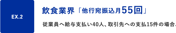 飲食業界「他行宛振込月55回」従業員へ給与支払い40人、取引先への支払15件の場合