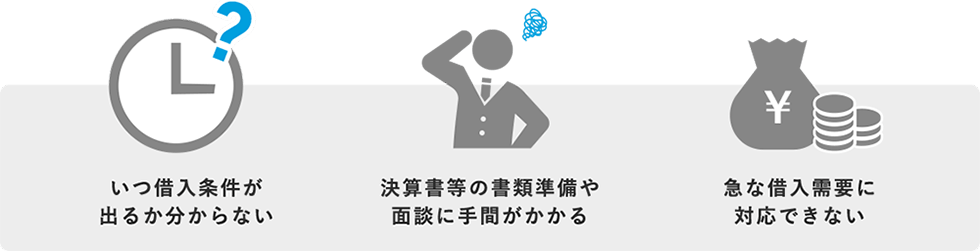 いつ借入条件が出るか分からない 決算書等の書類準備や面談に手間がかかる 急な借入需要に対応できない