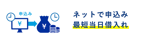 ネットで申込み最短当日借入れ