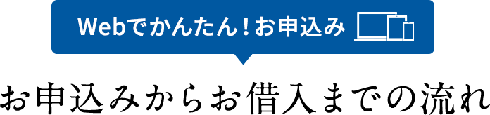 Webでかんたん！お申込み お申込みからお借入までの流れ