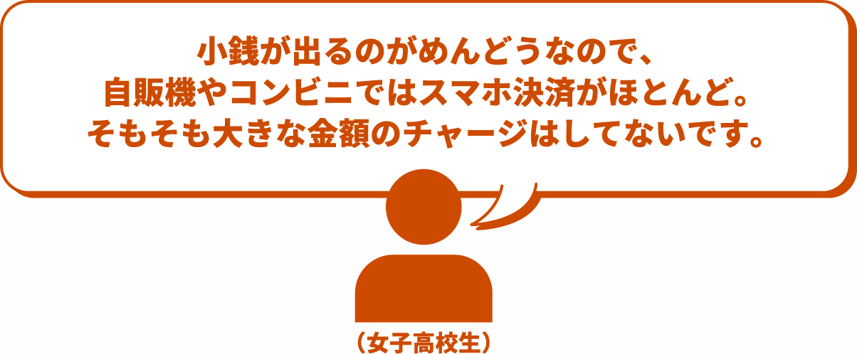 小銭が出るのがめんどうなので、自販機やコンビニではスマホ決済がほとんど。そもそも大きな金額のチャージはしてないです。