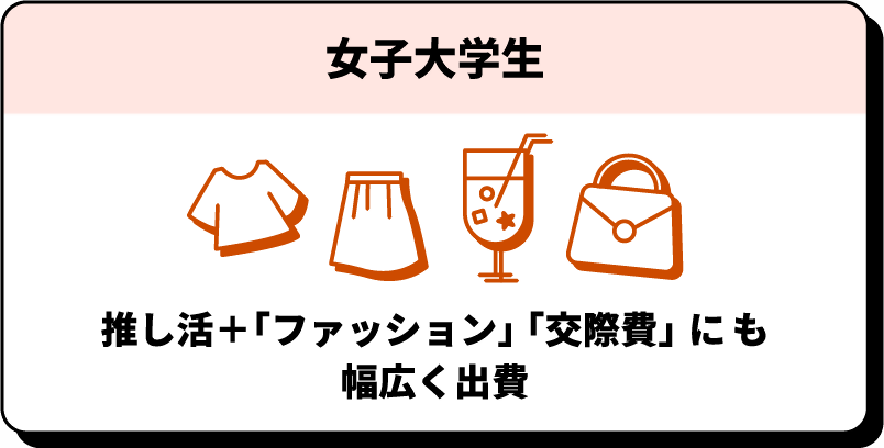 女子大学生 推し活＋「ファッション」「交際費」にも幅広く出費