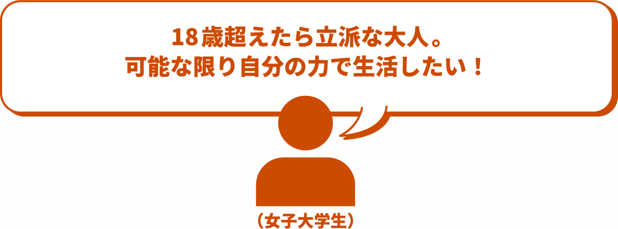 18歳超えたら立派な大人。可能な限り自分の力で生活したい！