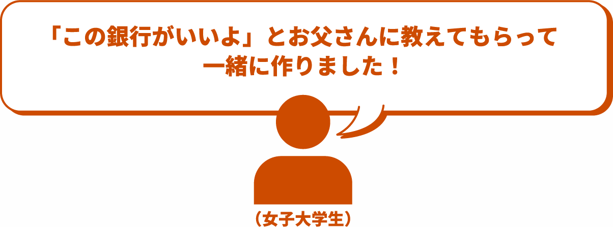 「この銀行がいいよ」とお父さんに教えてもらって一緒に作りました！