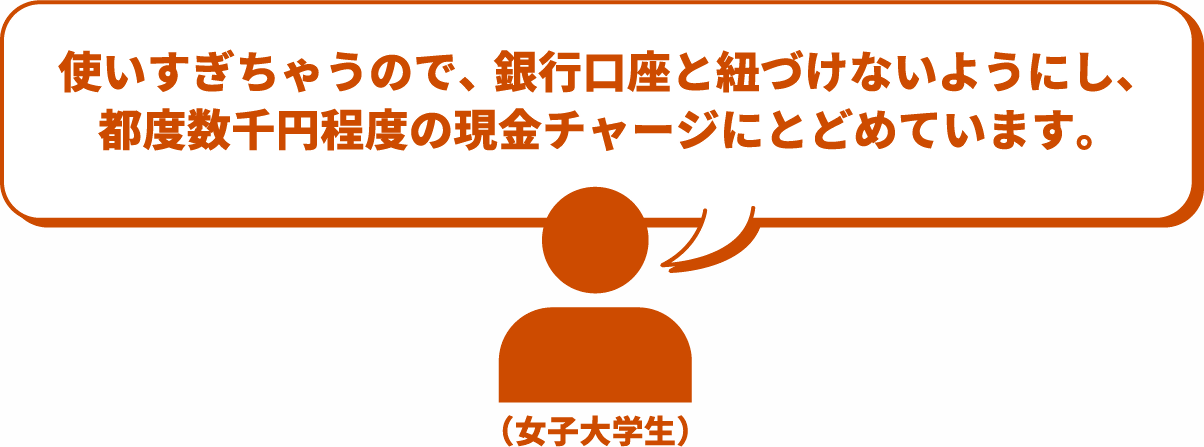 使いすぎちゃうので、銀行口座と紐づけないようにし、都度数千円程度の現金チャージにとどめています。