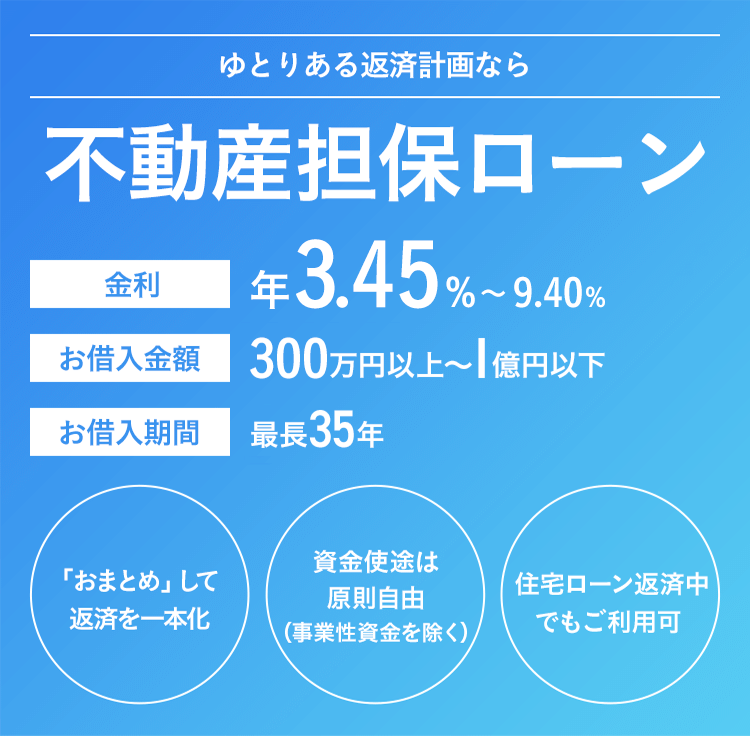 ゆとりある返済計画なら不動産担保ローン 金利:年3.05~9.0% お借入金額:300万円以上～1億円以下 お借入期間:最長35年