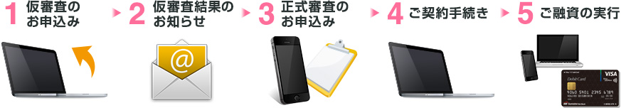 1.R̂\ 2.Rʂ̂m点 3.R̂\ 4._葱 5.Z̎s