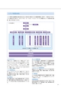 住信SBIネット銀行株式会社 中間期ディスクロージャー誌2013