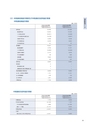 住信SBIネット銀行株式会社 中間期ディスクロージャー誌2013