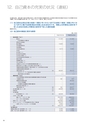 住信SBIネット銀行株式会社 中間期ディスクロージャー誌2013