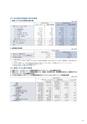 住信SBIネット銀行株式会社 中間期ディスクロージャー誌2013