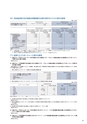 住信SBIネット銀行株式会社 中間期ディスクロージャー誌2013