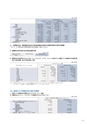 住信SBIネット銀行株式会社 中間期ディスクロージャー誌2013