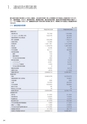 住信SBIネット銀行株式会社 ディスクロージャー誌2014