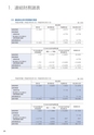 住信SBIネット銀行株式会社 ディスクロージャー誌2014