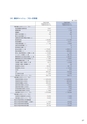住信SBIネット銀行株式会社 ディスクロージャー誌2014