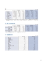 住信SBIネット銀行株式会社 ディスクロージャー誌2014