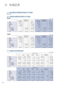 住信SBIネット銀行株式会社 ディスクロージャー誌2014