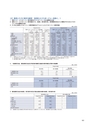 住信SBIネット銀行株式会社 ディスクロージャー誌2014