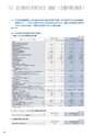 住信SBIネット銀行株式会社 中間期ディスクロージャー誌2014