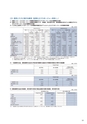 住信SBIネット銀行株式会社 中間期ディスクロージャー誌2014