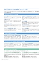 住信SBIネット銀行株式会社 ディスクロージャー誌2015