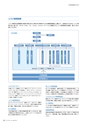 住信SBIネット銀行株式会社 ディスクロージャー誌2015