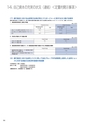 住信SBIネット銀行株式会社 ディスクロージャー誌2015