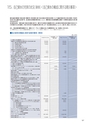住信SBIネット銀行株式会社 ディスクロージャー誌2015