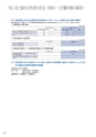 住信SBIネット銀行株式会社 ディスクロージャー誌2015
