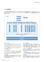 住信SBIネット銀行株式会社 中間期ディスクロージャー誌2015