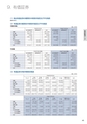 住信SBIネット銀行株式会社 中間期ディスクロージャー誌2015