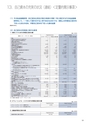 住信SBIネット銀行株式会社 中間期ディスクロージャー誌2015