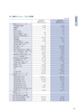 住信SBIネット銀行株式会社 ディスクロージャー誌2016