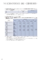 住信SBIネット銀行株式会社 ディスクロージャー誌2016