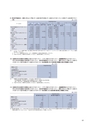 住信SBIネット銀行株式会社 ディスクロージャー誌2016