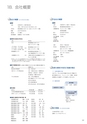 住信SBIネット銀行株式会社 ディスクロージャー誌2016
