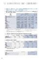 住信SBIネット銀行株式会社 中間期ディスクロージャー誌2016